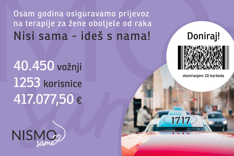 “Nismo same” punih osam godina ženama oboljelima od raka osigurava besplatan taksi prijevoz na terapije