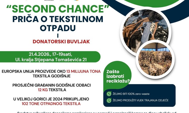 Ne bacajte – dođite: Veleučilište poziva na buvljak i razgovor o tekstilnom otpadu