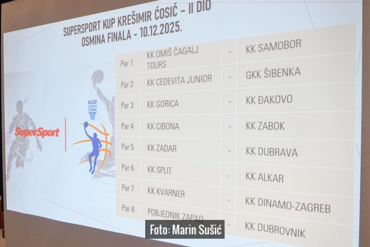 ['Kup Krešimir Ćosić', 'Seniori']