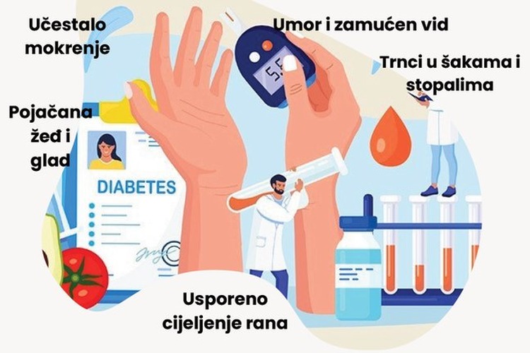 ['dijabetes', 'Dom zdravlja Zagrebačke županije', 'kampanja', 'mjerenje šećera', 'mjerenje tlaka', 'preventiva', 'Svjetski dan šećerne bolesti', 'zdravlje']