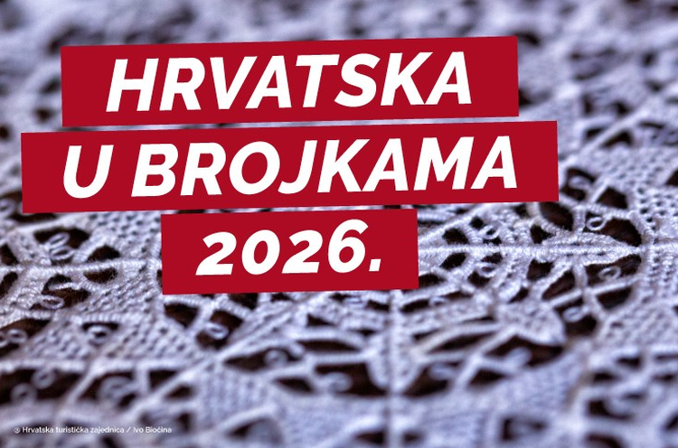 Koliko poznajemo Hrvatsku? Novo digitalno izdanje donosi pregled najvažnijih statističkih podataka
