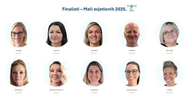 ['finalisti 2025', 'Hrvatska', 'humanost', 'inspirativne priče', 'mali svjetionik', 'nagrada Dr. Dražen Glavaš', 'najbolji radnik Hrvatske', 'poštenje', 'predanost', 'radna etika', 'radnici', 'Velika nagrada', 'zajednica', 'zaposlenici']