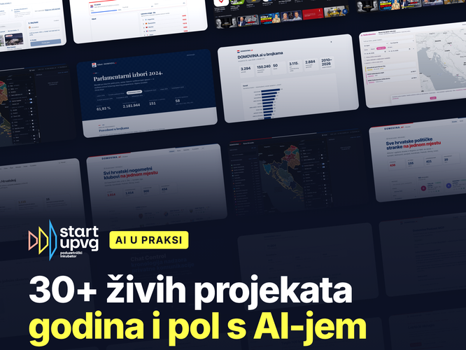 Kako AI agenti mogu pomoći u poslu? StartupVG pokreće novi ciklus predavanja